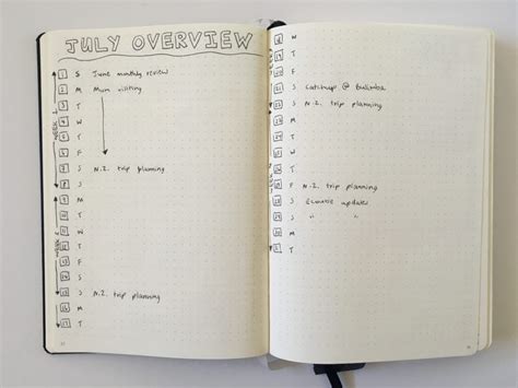 Setting Up A New Month In My Bullet Journal Minimalist Style