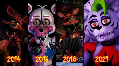 Evolution Of Foxy In Fnaf Games 20142021 Youtube