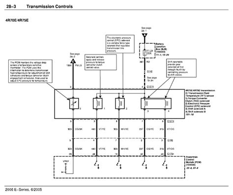 Repair Guides Transmission Controls 4r70e4r75e 2006