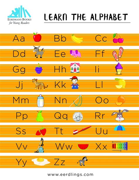 Free Printable Alphabet Charts Eerdlings