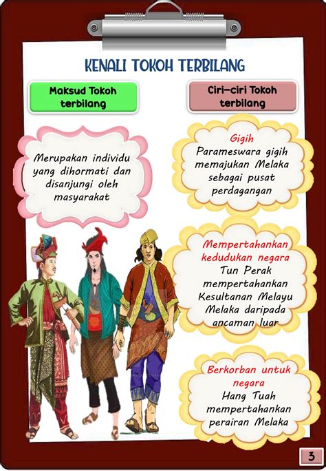 Kuiz Sejarah Tahun Tokoh Terbilang Kesultanan Melayu Melaka Mobile My