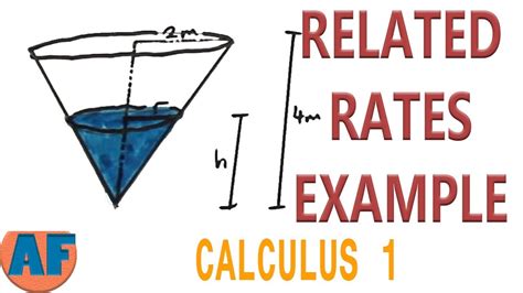 Step By Step Method Of Solving Related Rates Problems Conical Example