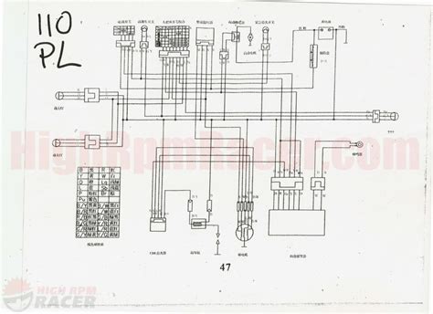 Coolster 125 Atv Wiring Diagram