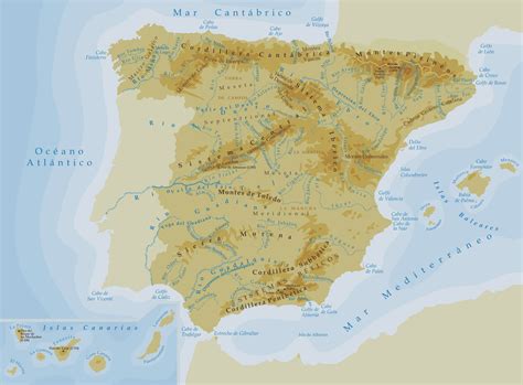 La Alacena De Las Ciencias Sociales Mapa Físico De España