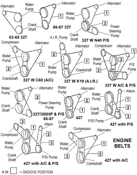 Engine Belts Diagram View Chicago Corvette Supply