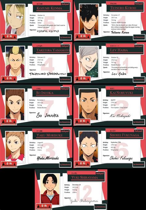 Anime Character Identification Cards With The Names And Numbers On Them