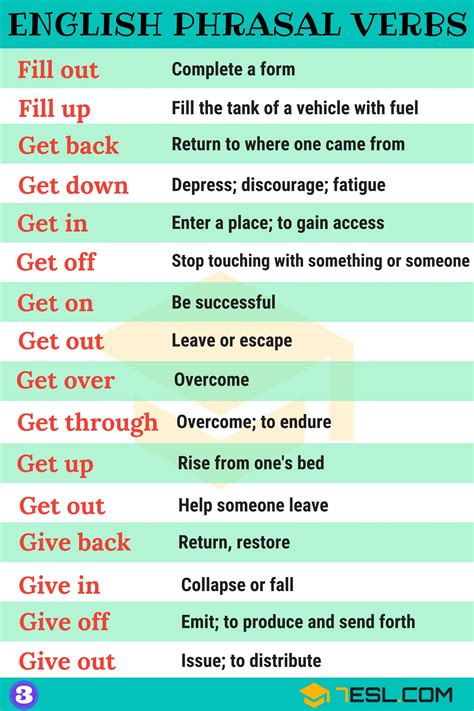 1000 Phrasal Verbs List In English From A Z 7ESL