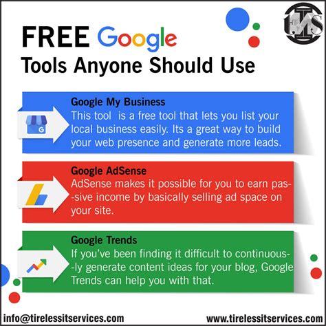 Google Tools | Google tools, Google trends, Google adsense