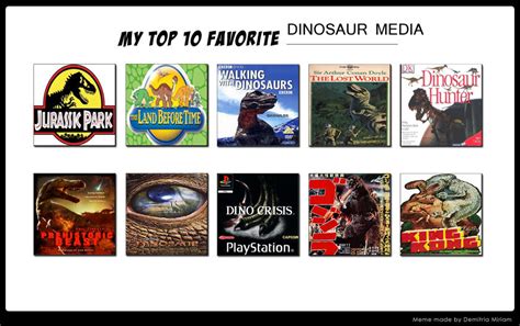 Top 10 Favorite Dinosaur Media By Animedalek1 On Deviantart