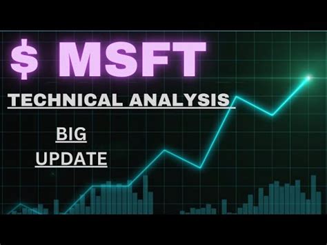 Microsoft Stock Analysis Earnings Reports Buy Microsoft Msft Now