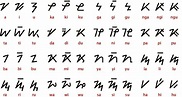 Native Writing Scripts of the Philippines The Hanunó'o Script of ...
