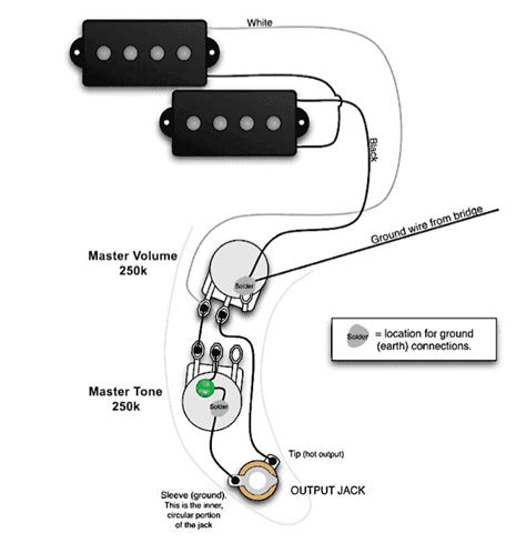 The problem and the solution. Squier P Bass Wiring Diagram