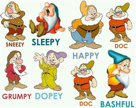 Snow White And The Seven Dwarfs Characters