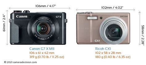 Canon G7 X Mii Vs Ricoh Cx1 Detailed Comparison