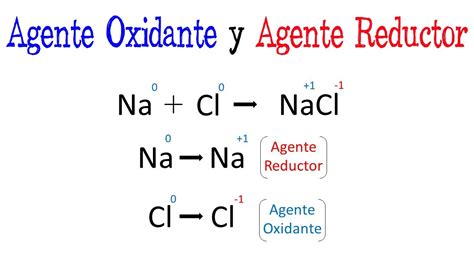 Redox Identificacion De Agentes Oxidantes Y Reductores Ejemplos