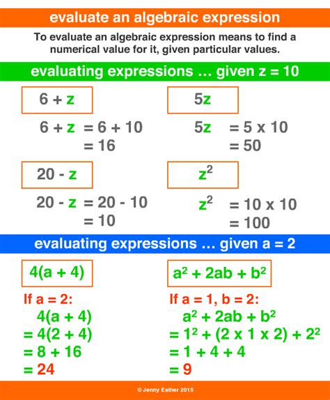 Introduction b2 algebraic formulation b4 spreadsheet model development b7 solver basics b9 setting up and running solver b9 interpreting the solution b13. Unit 1.3: Algebraic Expressions - JUNIOR HIGH MATH VIRTUAL ...