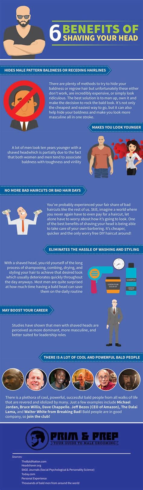 6 Benefits Of Shaving Your Head Infographic