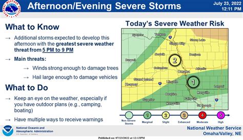 Nws Omaha On Twitter Additional Storms Are Expected To Develop This