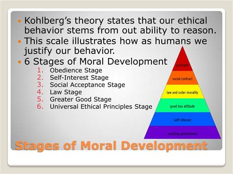 Kohlberg S Stages Of Moral Development Storyboard