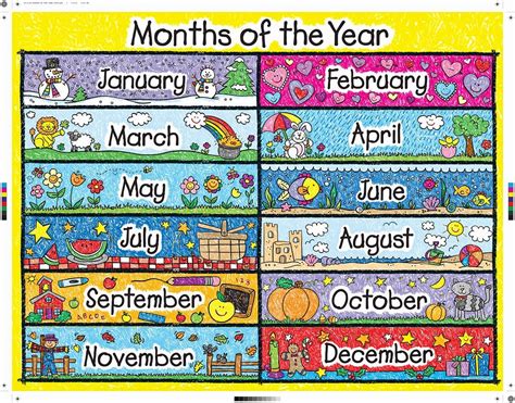 First Graders Daoiz Months Of The Year