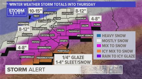 St Louis Winter Storm Live Updates As Snow Moves In Ksdk Com