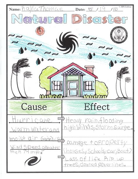 Hurricane Causeefeect School Age Activities Earth Science Lessons
