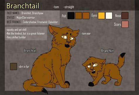 Branchtail Reference Sheet Commission By Thedawnmist On Deviantart