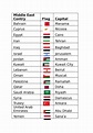 List of Middle East Country and Capital Name with Flag - Middle East ...
