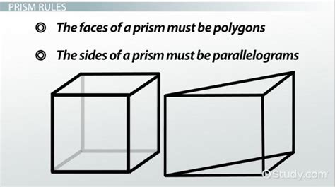 Rectangular Prism Definition And Examples Video And Lesson Transcript