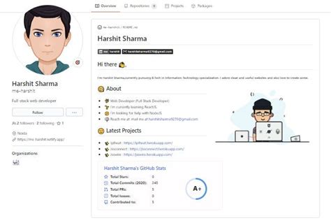 How To Create A Readme For Github Profile By Harshit Sharma Medium
