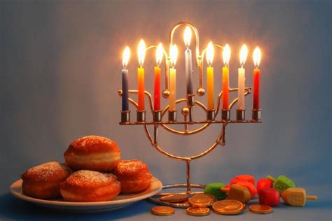 When Is Hanukkah And What Time Does It Start Jewish Festival Of