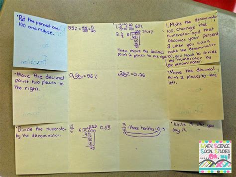 Math Science Social Studiesoh My Foldable Friday Fractions