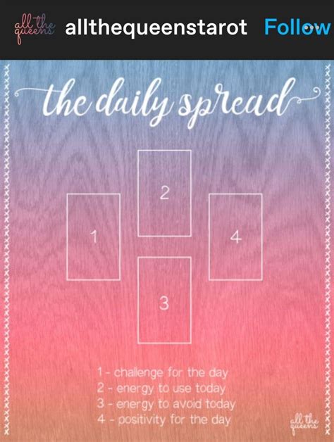 4 Card Daily Tarot Spread Rodger Burney