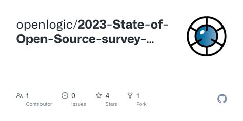 Github Openlogic2023 State Of Open Source Survey Data