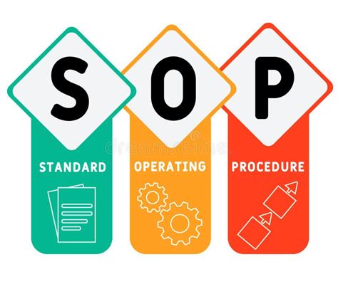 Sop Standard Operating Procedure Acronym Business Concept Stock Vector Illustration Of