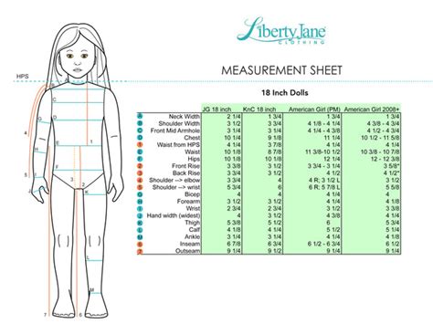 18 Inch Doll Measurements Pixie Faire