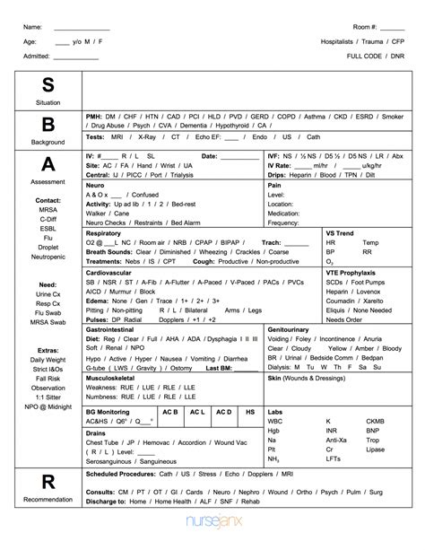 This Free Full Size Sbar Nursing Report Sheet Is Very Detailed And