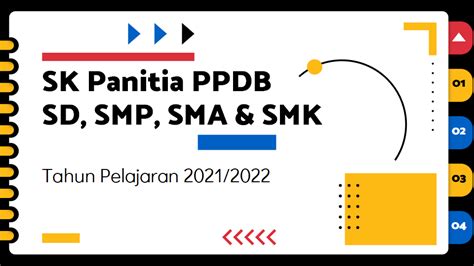 Sk Panitia Ppdb Tahun 20212022 Sd Smp Sma Smk Word Sinau