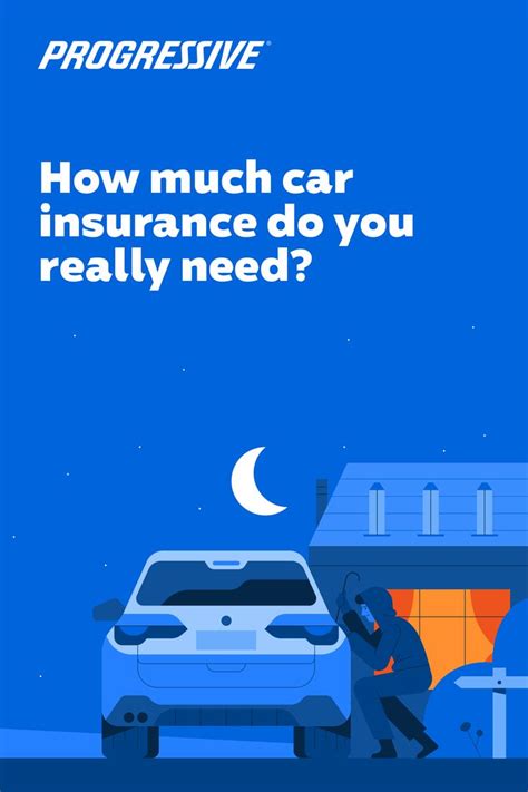 How Much Car Insurance Do You Really Need In 2023 Car Insurance