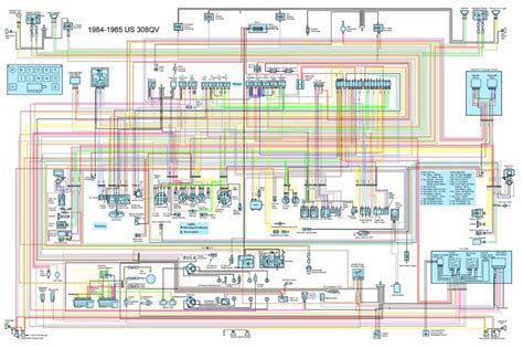 FERRARI - Car PDF Manual, Wiring Diagram & Fault Codes DTC