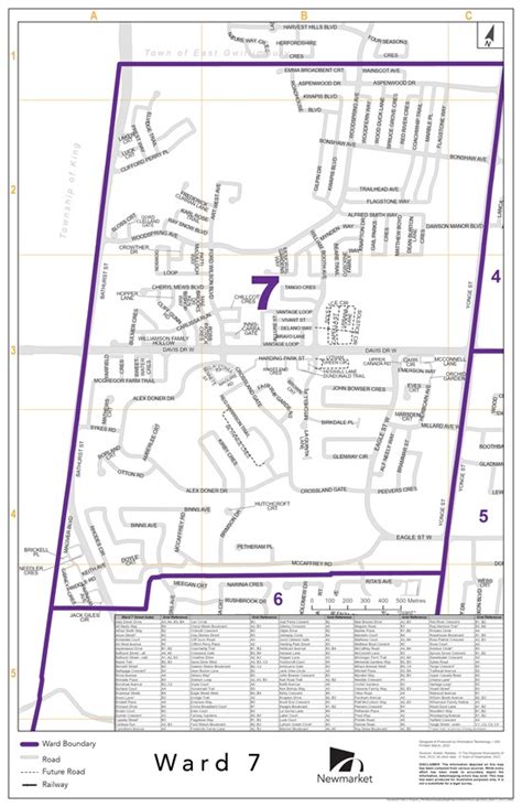 Newmarket Ontario Electoral Wards Town Of Newmarket