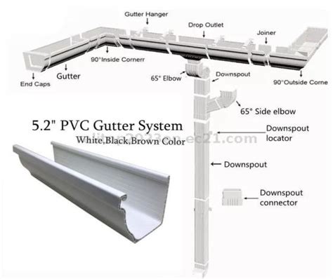52inch Pvc Gutter System Rain Water Collect Gutters Downspout 3 Meters
