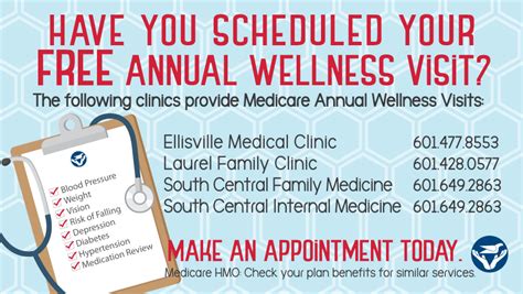 Free Annual Wellness Visit With Medicare Sc Clinics South Central