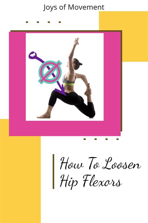 How To Loosen Hip Flexors Hip Flexor Tight Hip Flexors Tight Hips