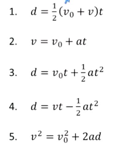 5 Formulas Of Kinematics Pametno