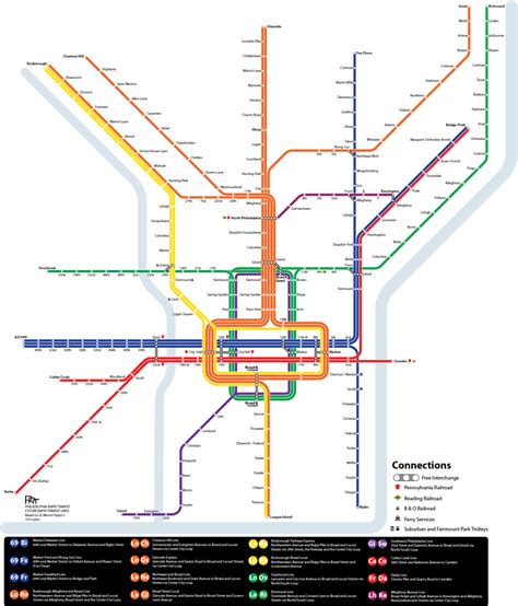 Massimo Vignelli Transit Maps