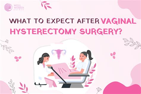 Post Vaginal Hysterectomy Recovery Guide Well Women Clinic