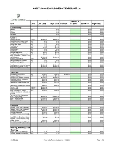 Kitchen Remodel Budget Spreadsheet Spreadsheet Downloa Kitchen Remodel