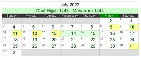 Kalender Hijriah Bulan Juli 2022 Lengkap Jadwal Puasa