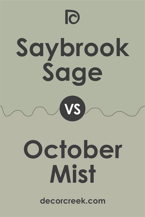 Saybrook Sage HC 114 Vs October Mist By Sherwin Williams In 2023 Sage